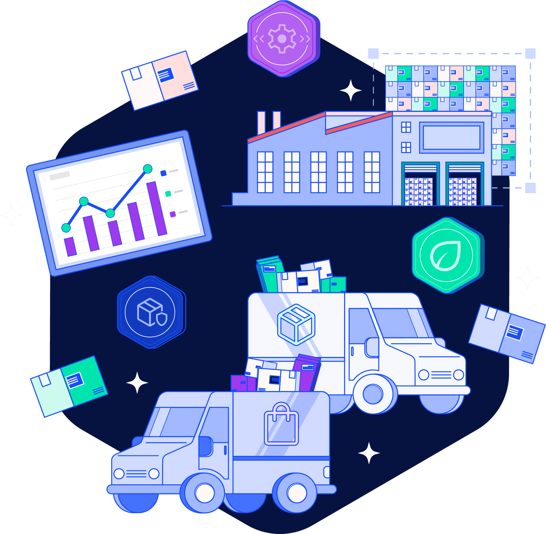 Maximize the Value of Your EasyPost Integration